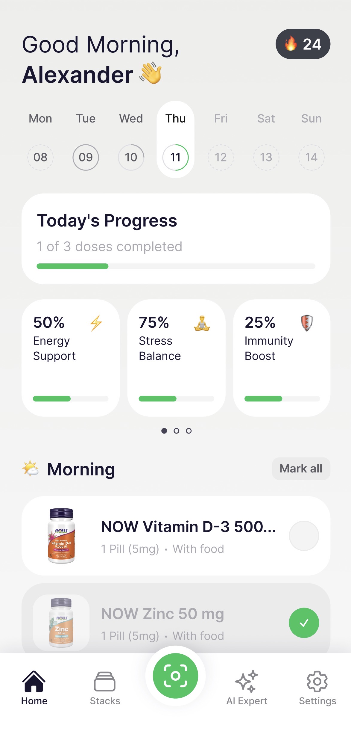 Daily dashboard view